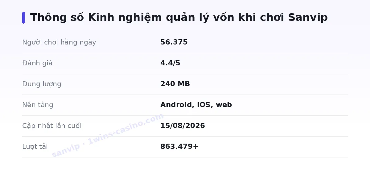 Bảng thông số sanvip